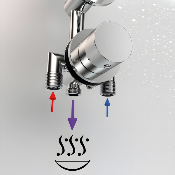 Générateur de vapeur 3000W avec alimentation dédiée en eau chaude pour un temps de chauffe optimal